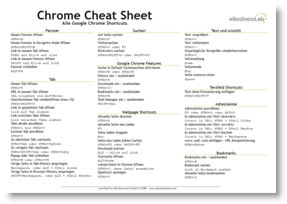 Chome Tastenkürzel Cheat Sheet als PDF Download